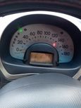  Toyota Passo 2009 , 439000 , 