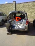  Toyota Ractis 2007 , 160000 , 