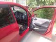  Honda Fit 2001 , 205000 , -