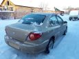  Kia Rio 2002 , 100000 , 