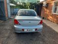  Kia Spectra 2006 , 170000 , -