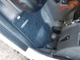 SUV   Isuzu Wizard 1999 , 360000 , -