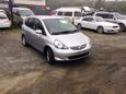  Honda Fit 2007 , 285000 , 