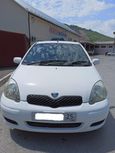  Toyota Vitz 2002 , 255000 , 