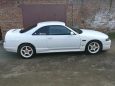  Nissan Skyline 1994 , 250000 , 