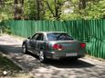  Nissan Skyline 2000 , 300000 , 