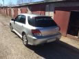  Subaru Impreza 2004 , 215000 , 