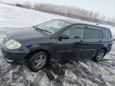  Toyota Corolla Fielder 2001 , 330000 , 