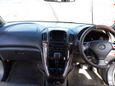 SUV   Toyota Harrier 1998 , 450000 , 