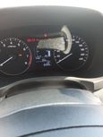 SUV   Hyundai Creta 2017 , 1100000 , 