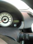  Mazda Demio 2011 , 400000 , 
