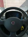  Fiat Panda 2007 , 159999 , 