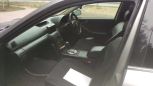  Nissan Skyline 2003 , 250000 , 