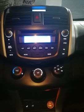 SUV   Lifan X60 2015 , 600000 , 