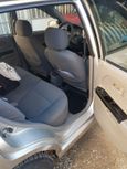  Kia Rio 2003 , 175000 , 