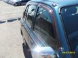  Nissan March 1996 , 143000 , 