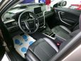 SUV   FAW Besturn X80 2020 , 1308000 , 