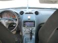 Toyota Celica 2004 , 460000 , 