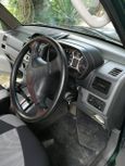  3  Mitsubishi Pajero Mini 2000 , 320000 , 