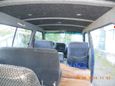    Toyota Hiace 1991 , 250000 , -