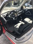   Smart Fortwo 2014 , 665000 , 