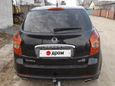 SUV   SsangYong Actyon 2012 , 630000 , 