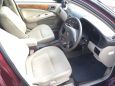  Nissan Bluebird Sylphy 2002 , 180000 , 