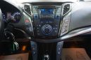  Hyundai i40 2016 , 927000 , 