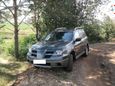 SUV   Mitsubishi Outlander 2003 , 380000 ,  