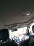 SUV   Hyundai Santa Fe 2008 , 800000 , 