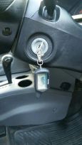  Mazda Demio 2005 , 195000 , 