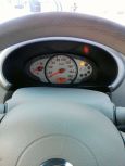  Nissan March 2008 , 280000 , 