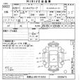    Mitsubishi Minicab MiEV 2017 , 699000 , 