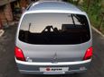  3  Mitsubishi Minica 2009 , 225000 , 