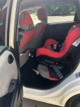  Honda Fit 2007 , 320000 , --