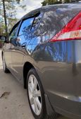  Honda Insight 2009 , 788000 , 