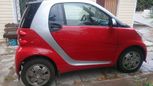  Smart Fortwo 2007 , 385000 , 