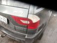 SUV   BMW X3 2006 , 700000 , 