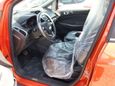 SUV   Ford EcoSport 2016 , 1075000 , 