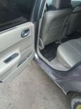  Renault Megane 2005 , 220000 , 