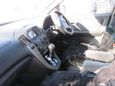 SUV   Toyota Harrier 1998 , 480000 , 