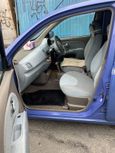  Nissan March 2006 , 250000 , 