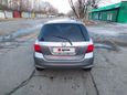  Honda Fit 2003 , 349000 , 