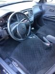  Kia Rio 2010 , 390000 , 