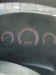  Kia Ceed 2007 , 360000 , -