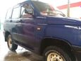 SUV     2000 , 155000 , 