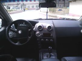  SsangYong Actyon Sports 2010 , 700000 , 