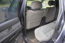 SUV   Nissan Pathfinder 1998 , 325000 , 