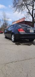  Honda Legend 2004 , 567000 , 