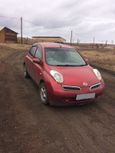  Nissan March 2008 , 245000 , 